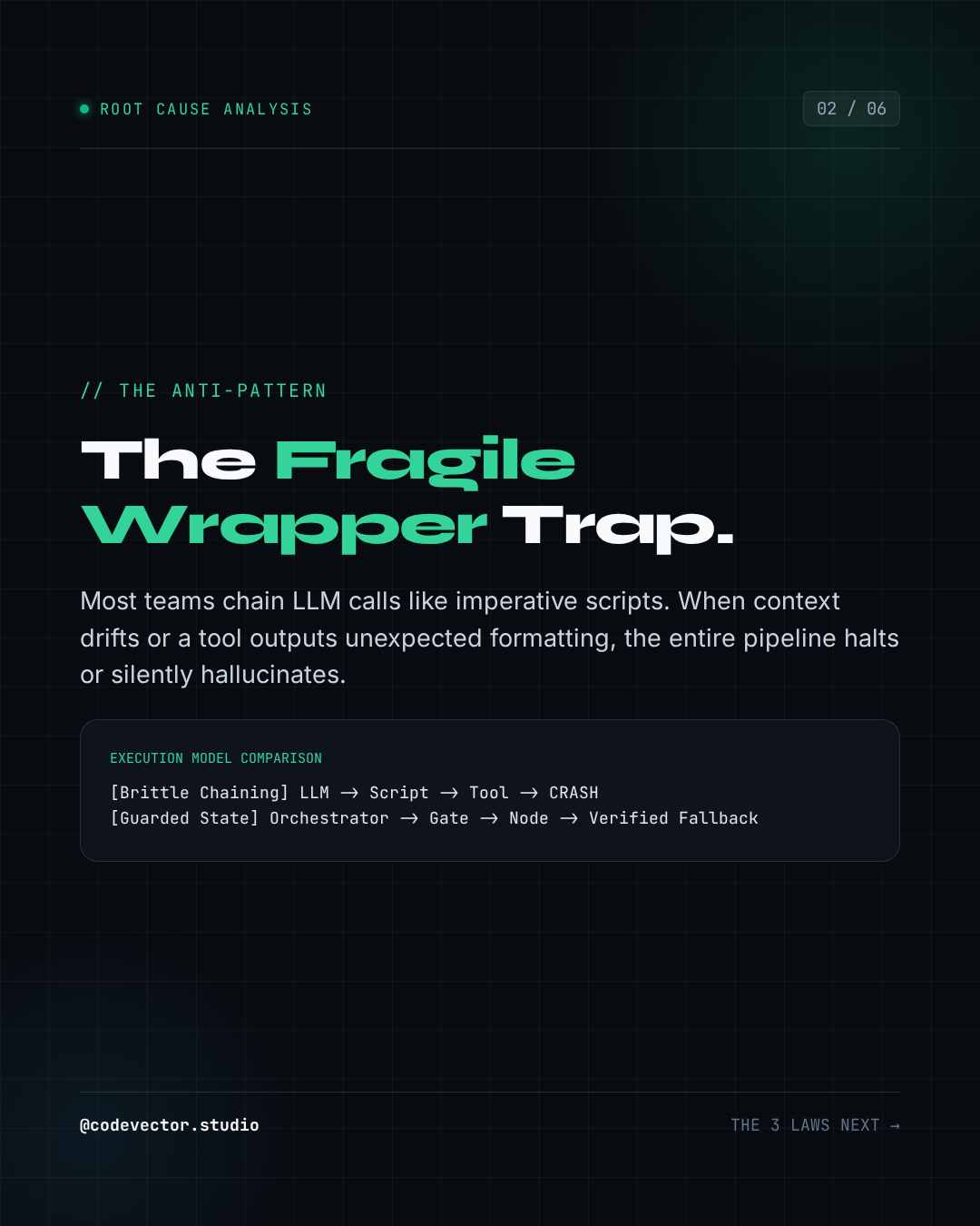 Slide preview